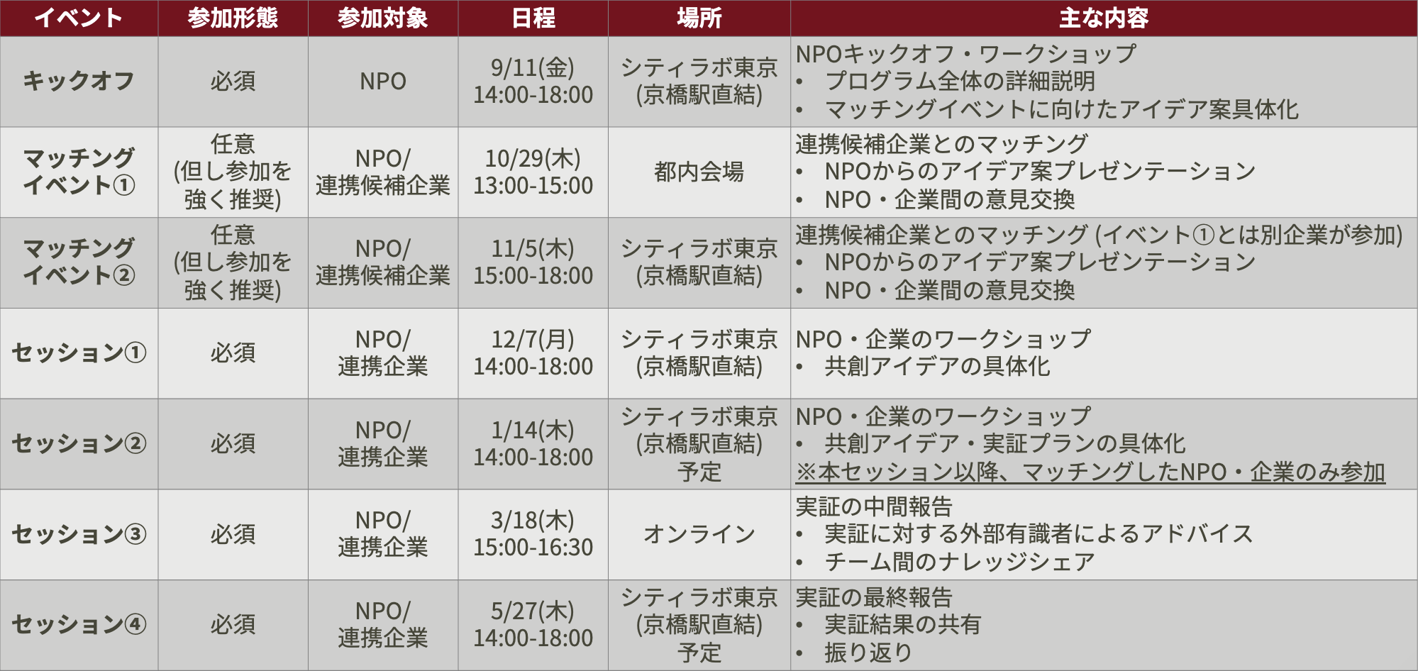 fy26共助ラボ_スケジュール2v2